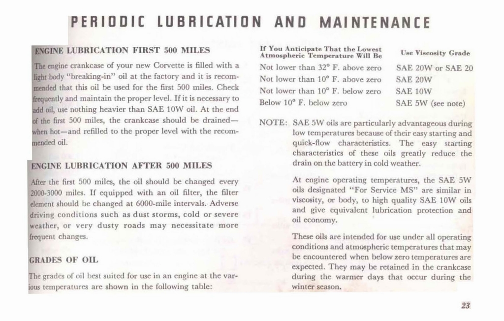 n_1953 Corvette Operations Manual-23.jpg